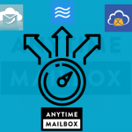 Alternatives to Anytime Mailbox