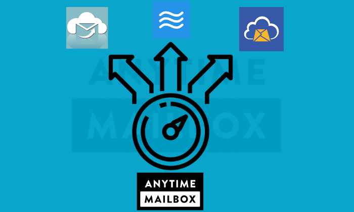 Alternatives to Anytime Mailbox