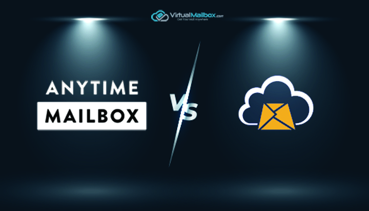 anytime mailbox vs postscan mail